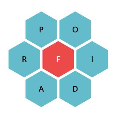 Paraulogic Solucions Avui